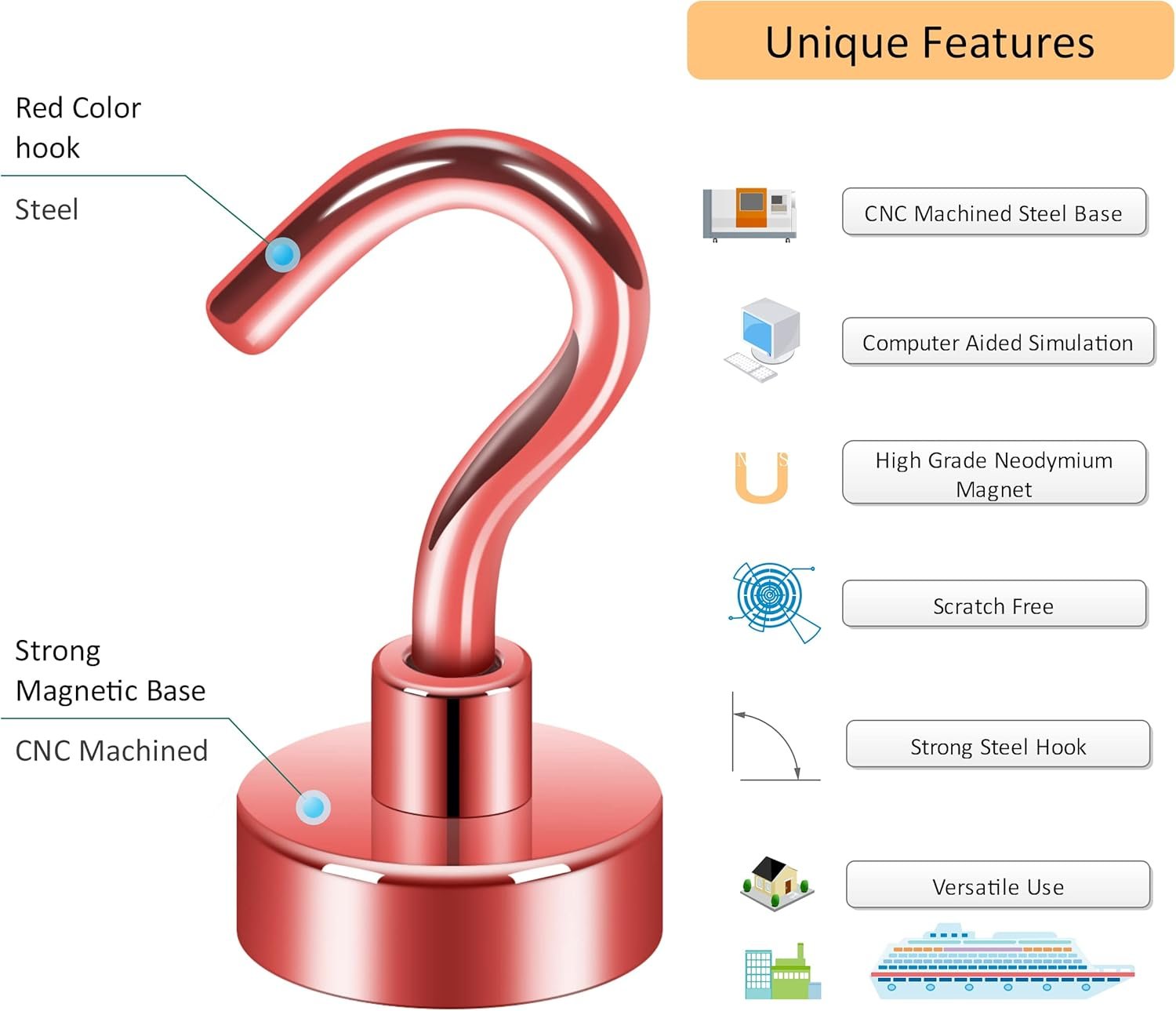 Neosmuk Magnetic Hooks, 30lb+ Heavy Duty Earth Magnets with Hook for Refrigerator, Extra Strong Cruise Hook for Hanging, Magnetic Hanger for Cabins, Grill (Red, Pack of 6) - Image 2