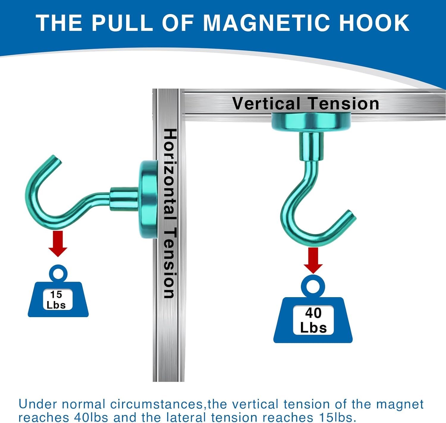 LOVIMAG Cruise Essentials Must Haves, 40Lbs Green Cruise Magnets, Strong Magnetic Hooks for Hanging Cruise Lanyard, Fridge, Ceiling, 6 Pack - Image 4