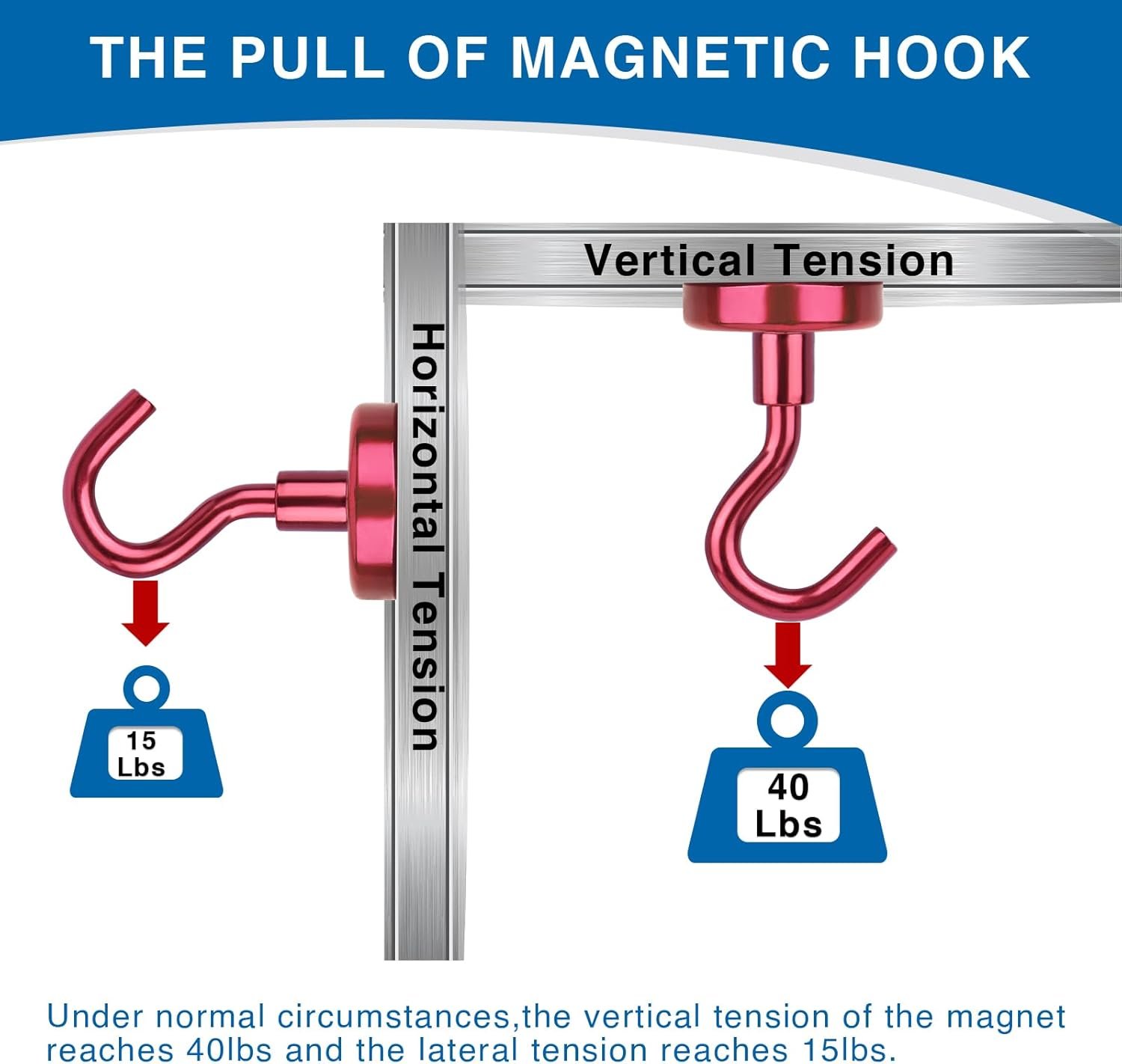LOVIMAG Cruise Essentials, 40Lbs Red Cruise Magnets, Magnet Hooks for Cruise Cabin,Strong Magnetic Hooks for Hanging Cruise Lanyard, Fridge, Ceiling, 6 Pack - Image 4