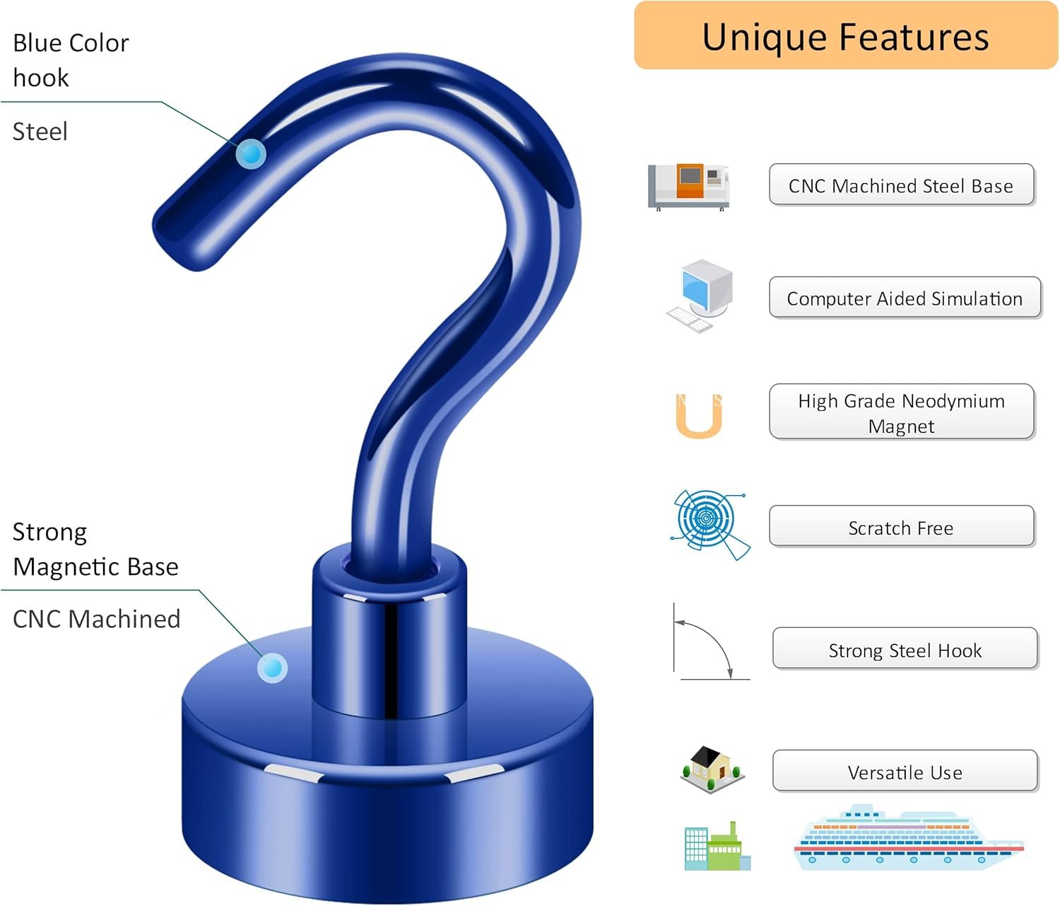 Neosmuk Magnetic Hooks, 30lb+ Heavy Duty Earth Magnets with Hook for Refrigerator, Extra Strong Cruise Hook for Hanging, Magnetic Hanger for Cabins, Grill (Navy Blue, Pack of 6) - Image 5